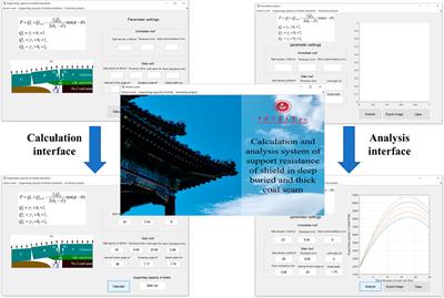 Research of the broken roof structure and supporting capacity of a shield in a deep and thick coal seam